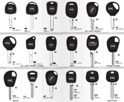 Fındıklı Oto Anahtarcı